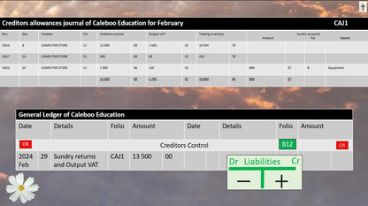 15 Creditors Allowance Journal / Purchases Returns Journal