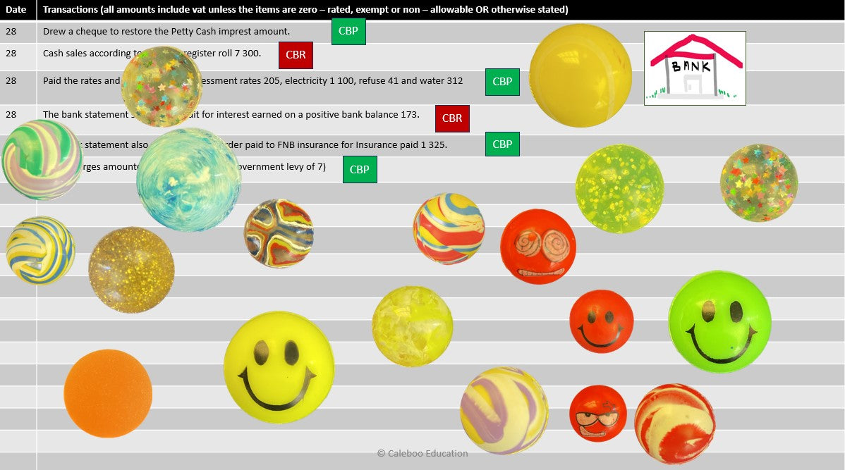 12 Cashbook Payments / Cash Payments Journal