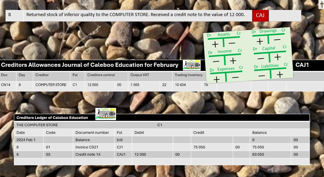 22 Creditors Reconciliation - ledger and control account