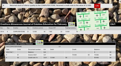 22 Creditors Reconciliation - ledger and control account