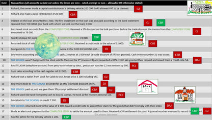 12 Cashbook Payments / Cash Payments Journal