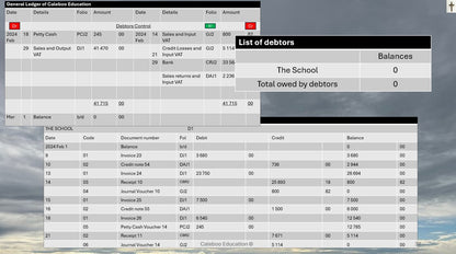 21 Debtors Reconciliation - control account compared with individual debtor accounts...