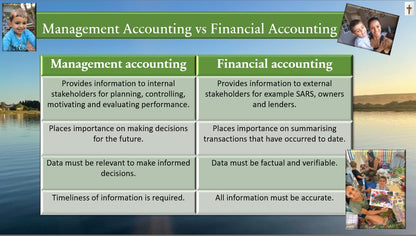 1 Accounting Theory - history, management, financial accounts, users, uses, GAAP, IFRS...