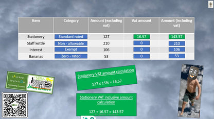 10 Value Added Tax (VAT) - 4 videos included.