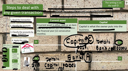 5 Accounting Rules