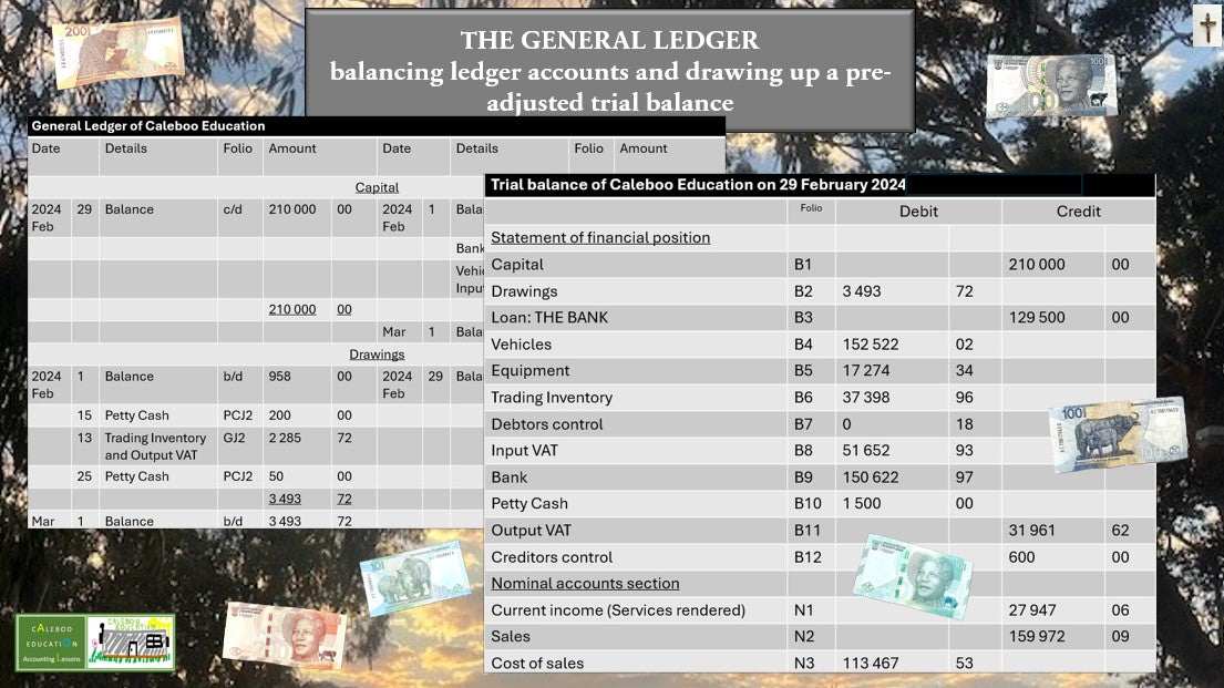 20 General Ledger and Trial Balance - balancing accounts and drawing up a pre-adjusted trial balance...