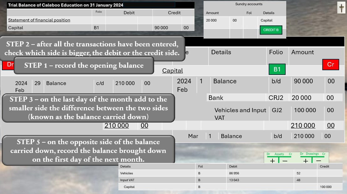 20 General Ledger and Trial Balance - balancing accounts and drawing up a pre-adjusted trial balance...